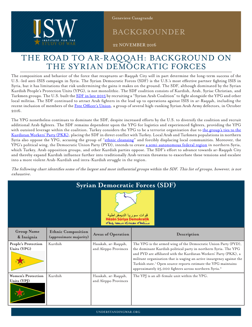 The Road to Ar-Raqqah: Background on the Syrian