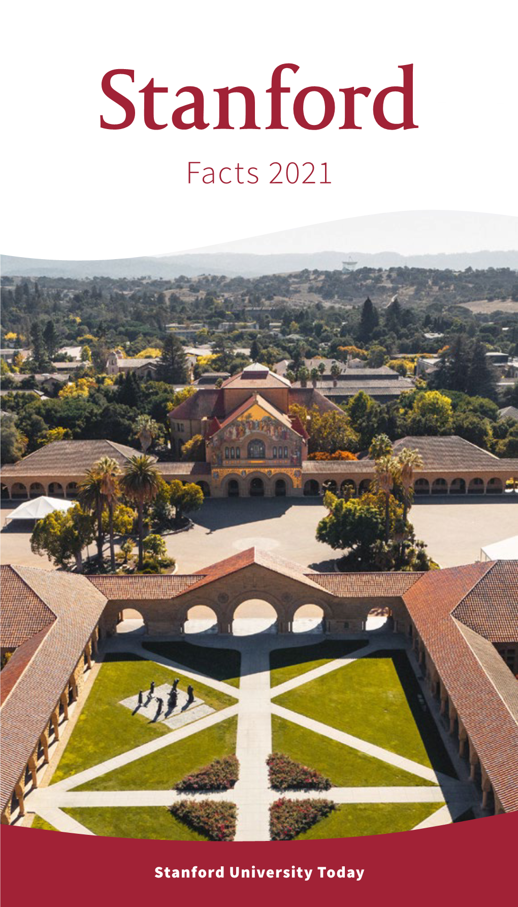 Stanford Facts 2021 Stanford University Today