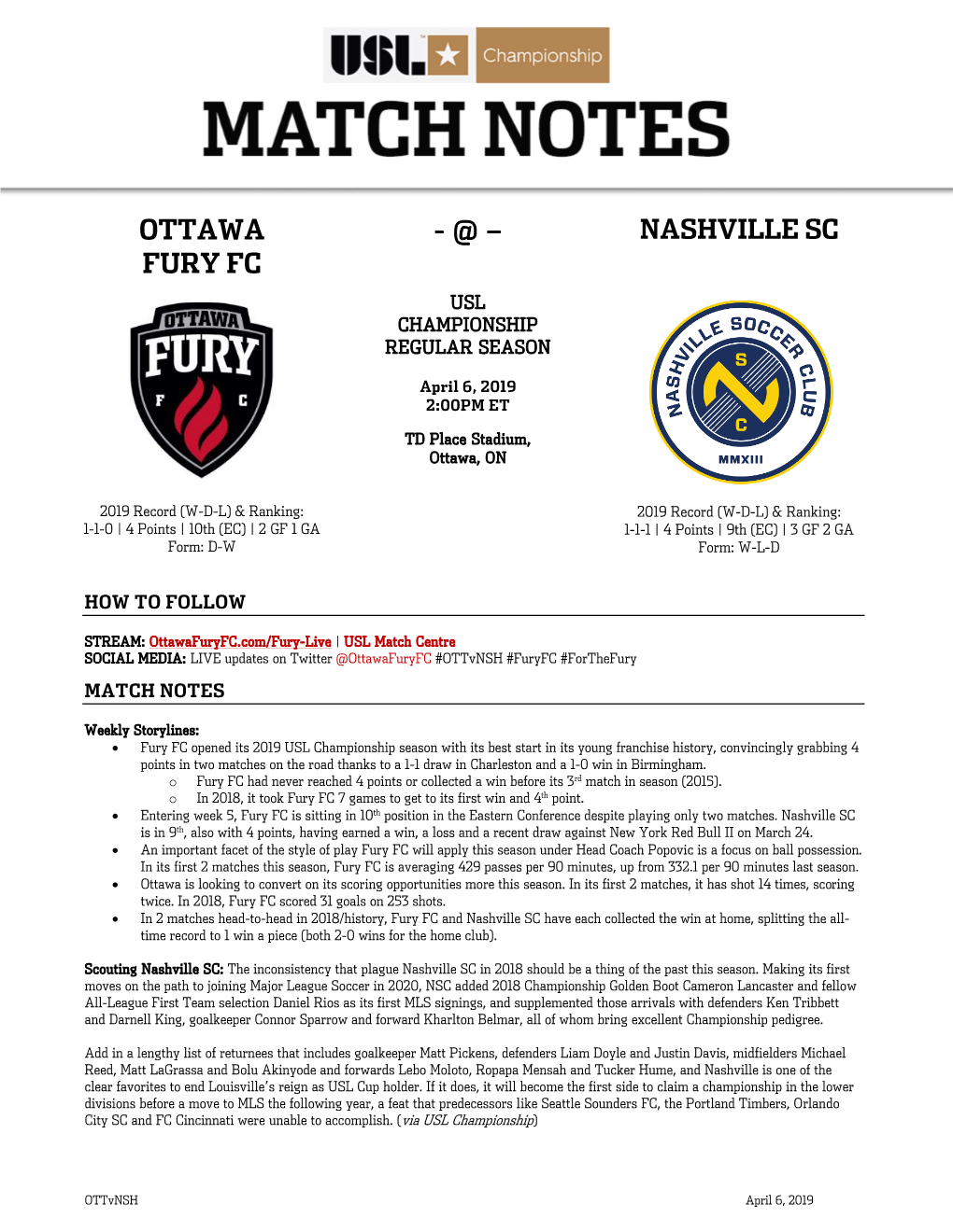 OTTAWA FURY FC V NASHVILLE SC