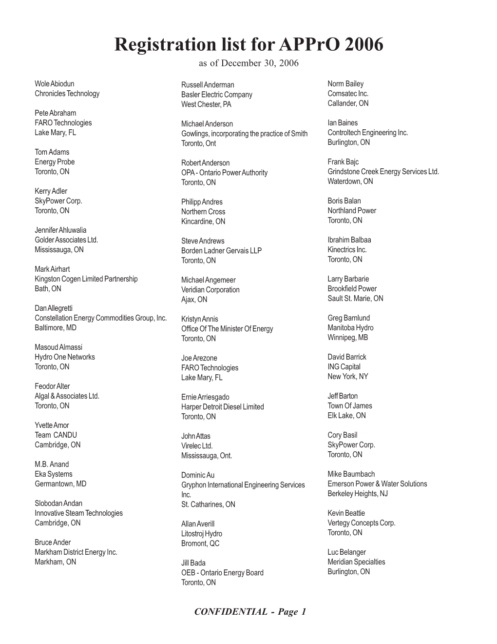 Registration List As of Dec 30 2006.Pmd