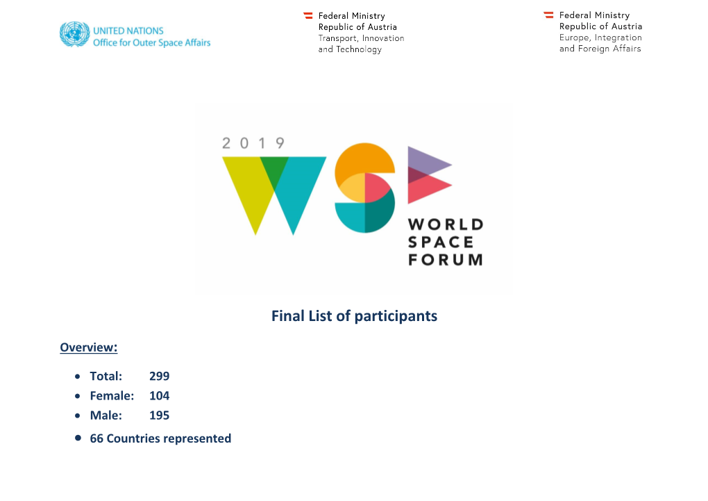 Final List of Participants