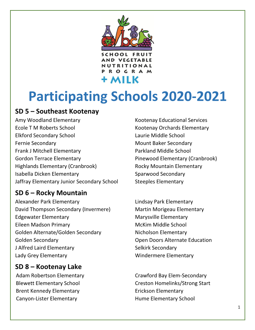 Participating Schools 2020-2021