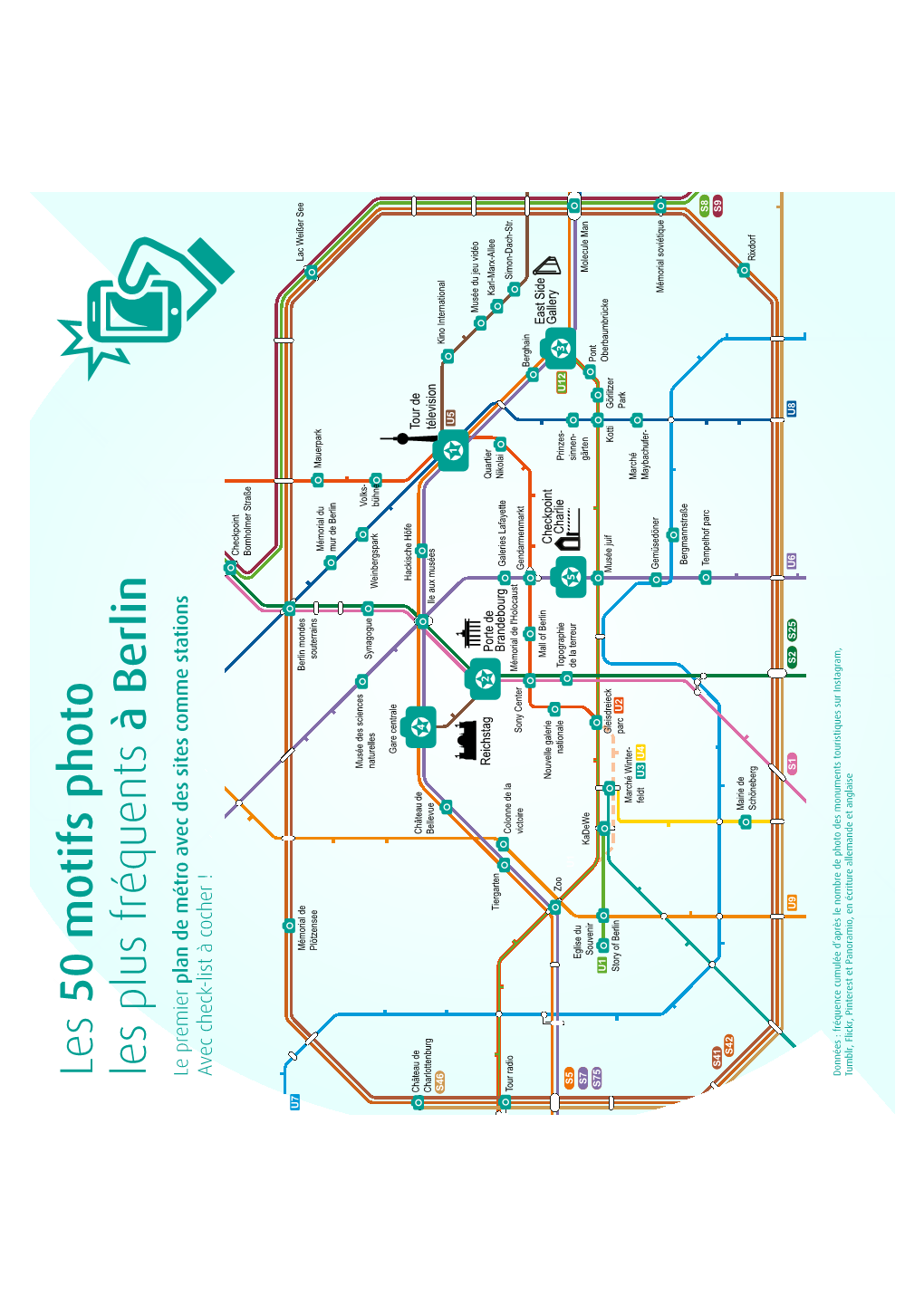 Les 50 Motifs Photo Les Plus Fréquents À Berlin Le Premier Plan De Mé