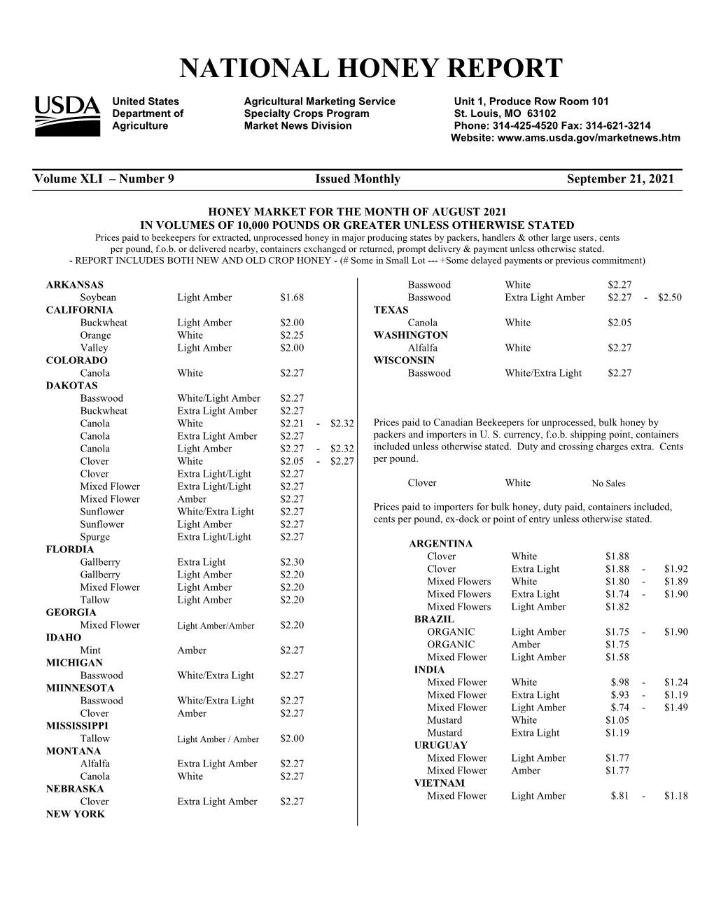 National Honey Report