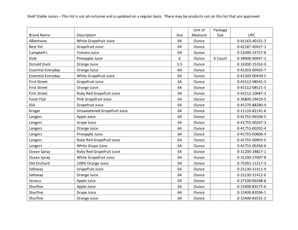 Shelf Stable Juices – This List Is Not All-Inclusive and Is Updated on a Regular Basis