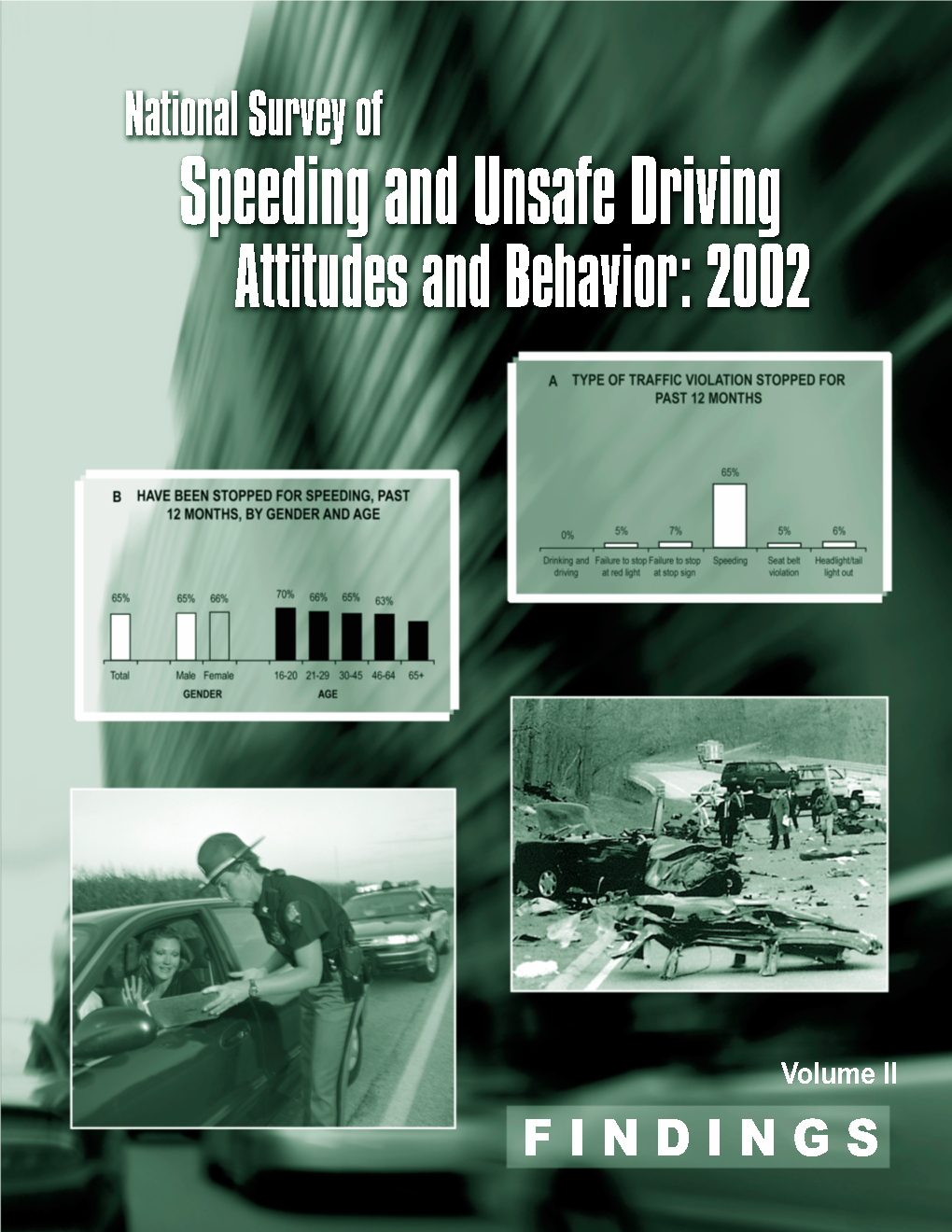 Speeding and Unsafe Driving Attitudes and Behaviors 69
