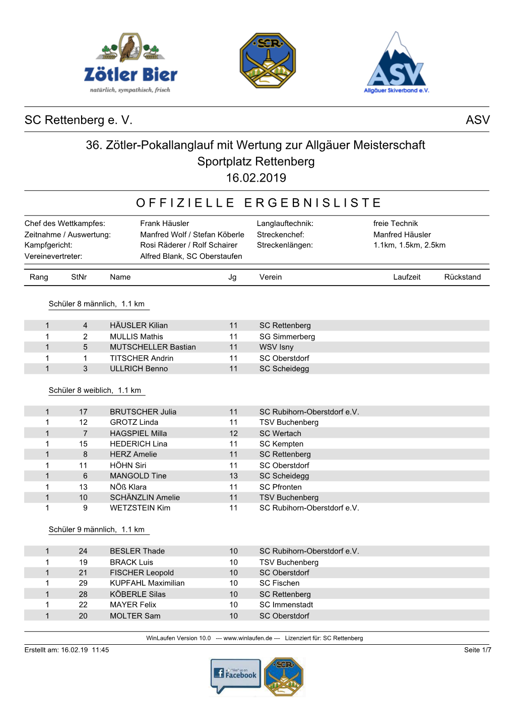 SC Rettenberg E. V. ASV 36. Zötler-Pokallanglauf Mit Wertung