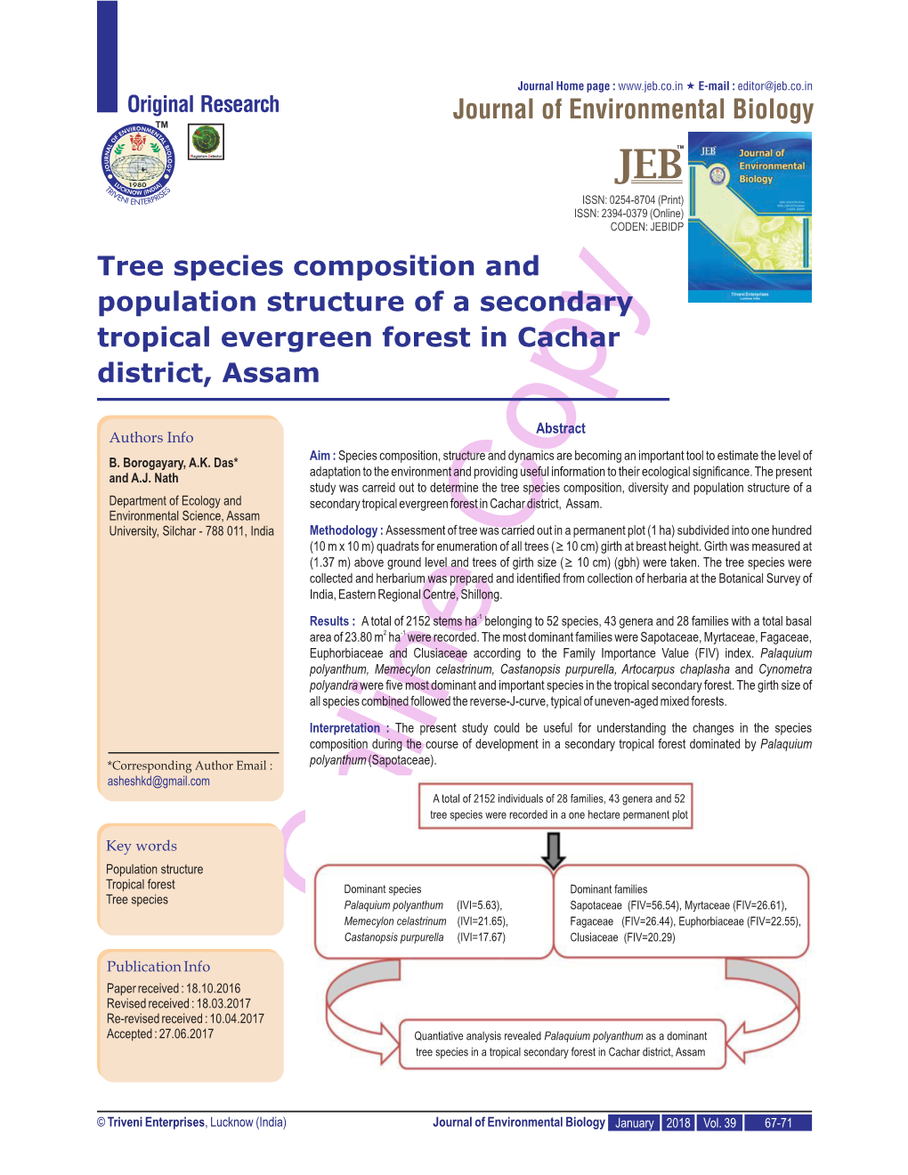 Journal of Environmental Biology Tree Species Composition And