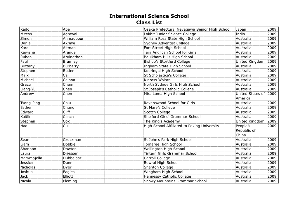 International Science School Class List