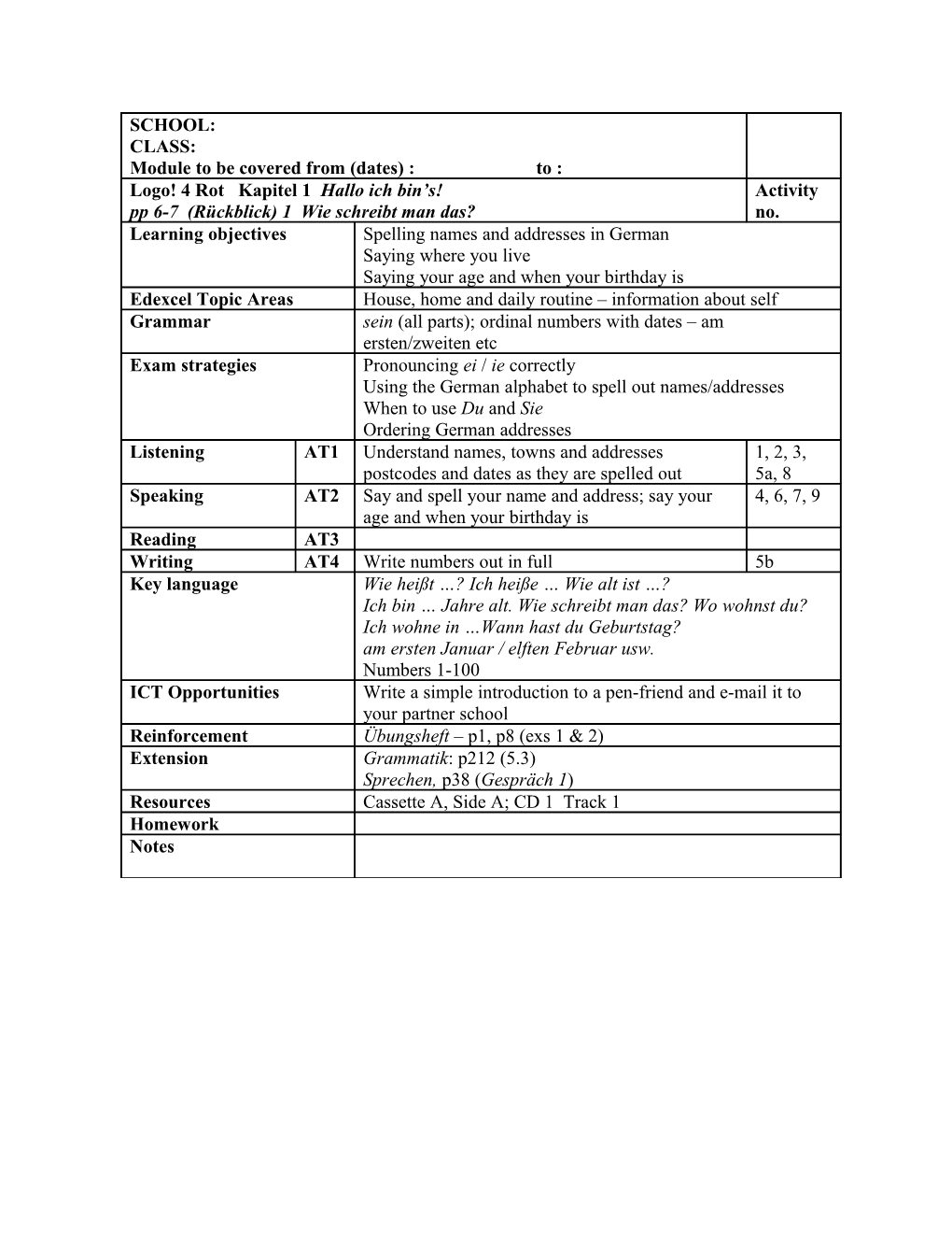 Edexcel Topic Areas