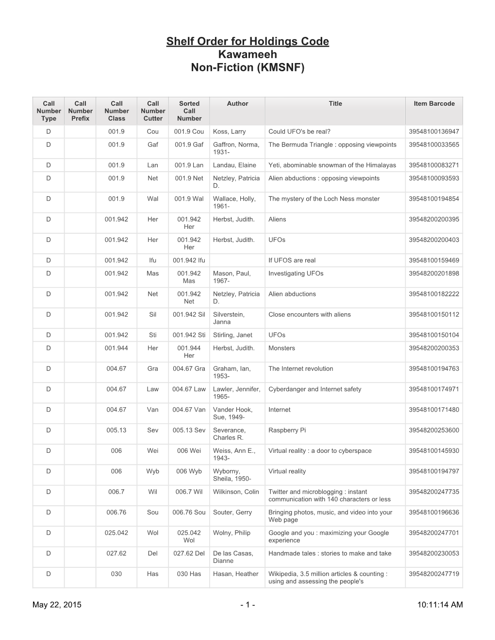 Shelf Order for Holdings Code Kawameeh Non-Fiction (KMSNF)