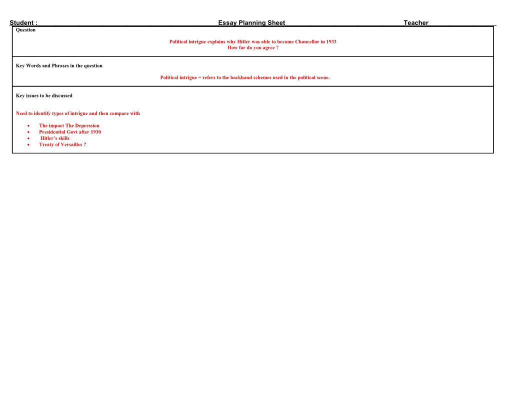 Student : Essay Planning Sheet Teacher