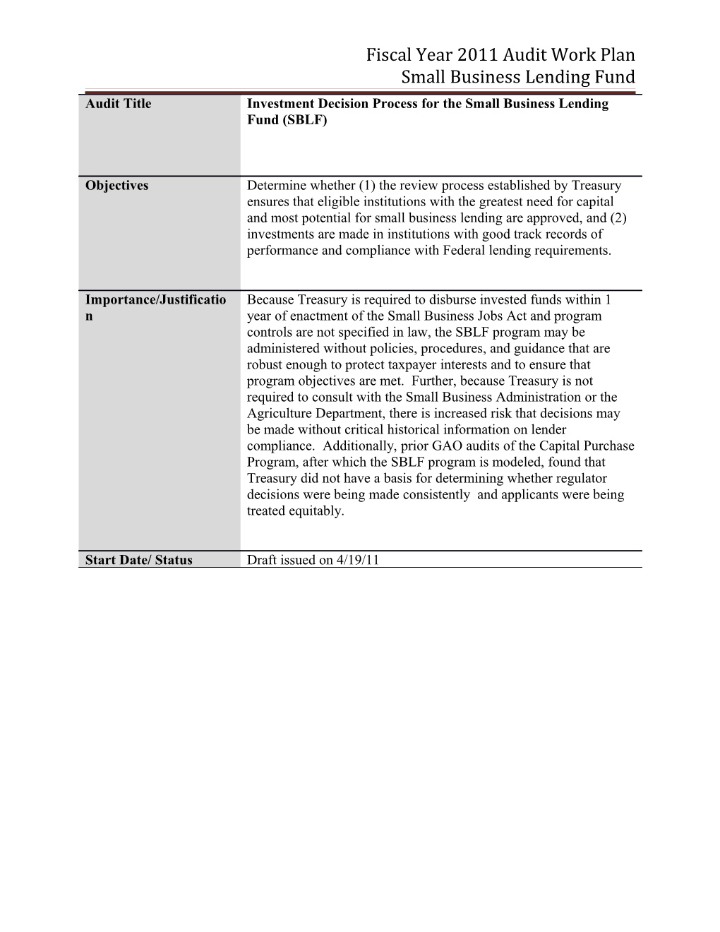 Fiscal Year 2011 Audit Work Plan