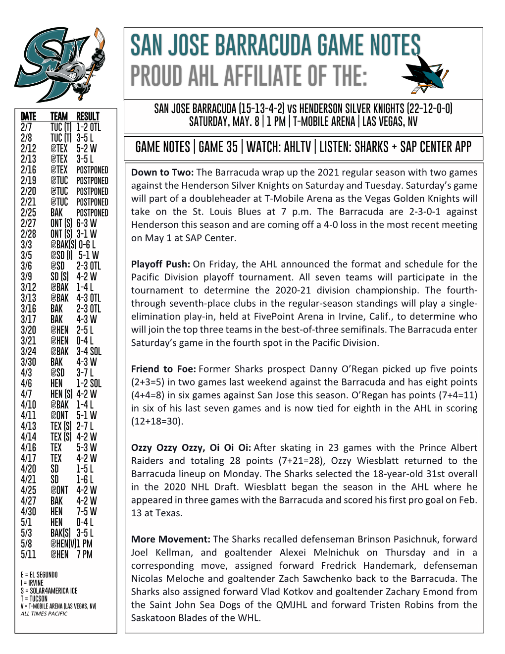 San Jose Barracuda Game Notes