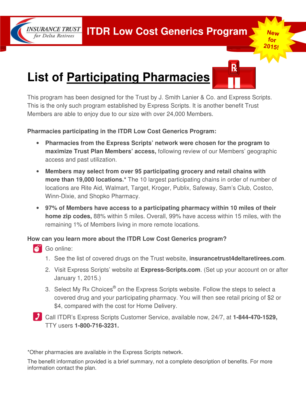 List of Participating Pharmacies