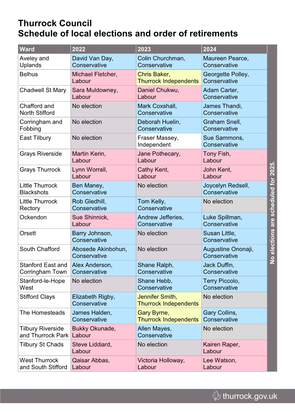 Schedule-Of-Local-Elections-V17.Pdf