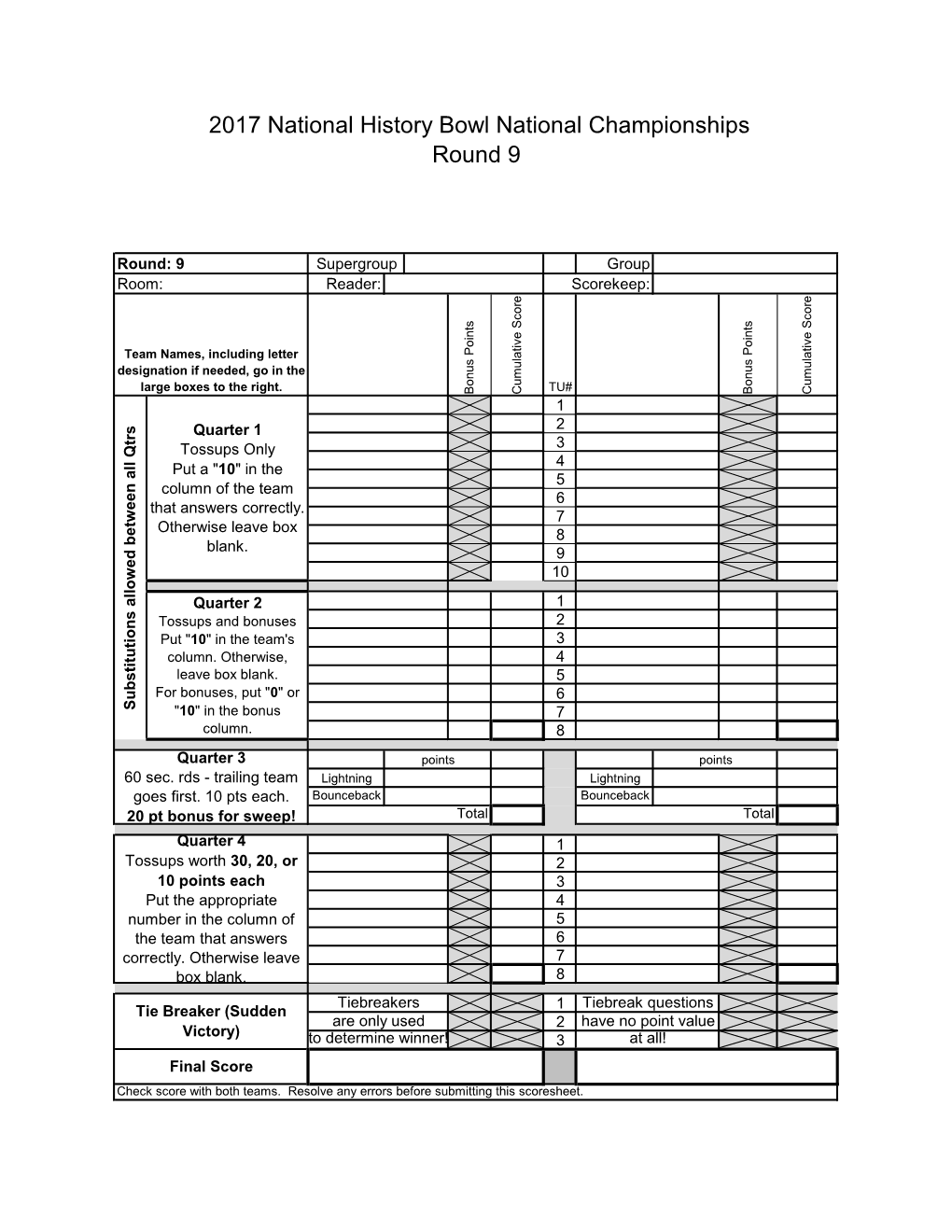 2017 National History Bowl National Championships Round 9