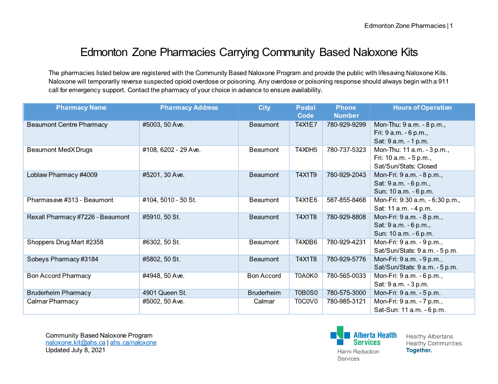 Edmonton Zone Pharmacies Carrying Community Based Naloxone Kits