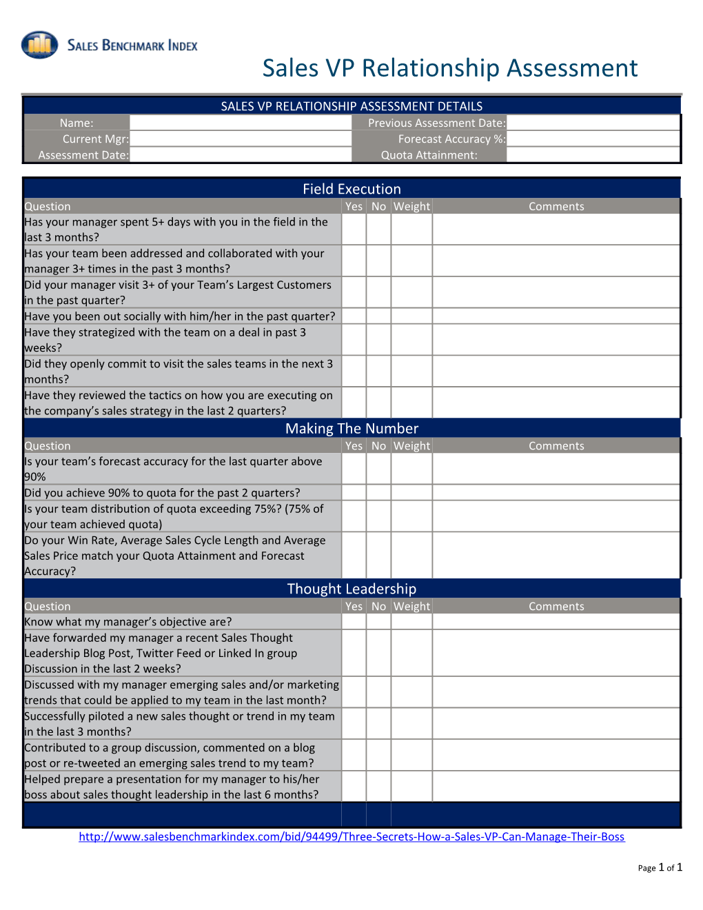 Sales VP Relationship Assessment