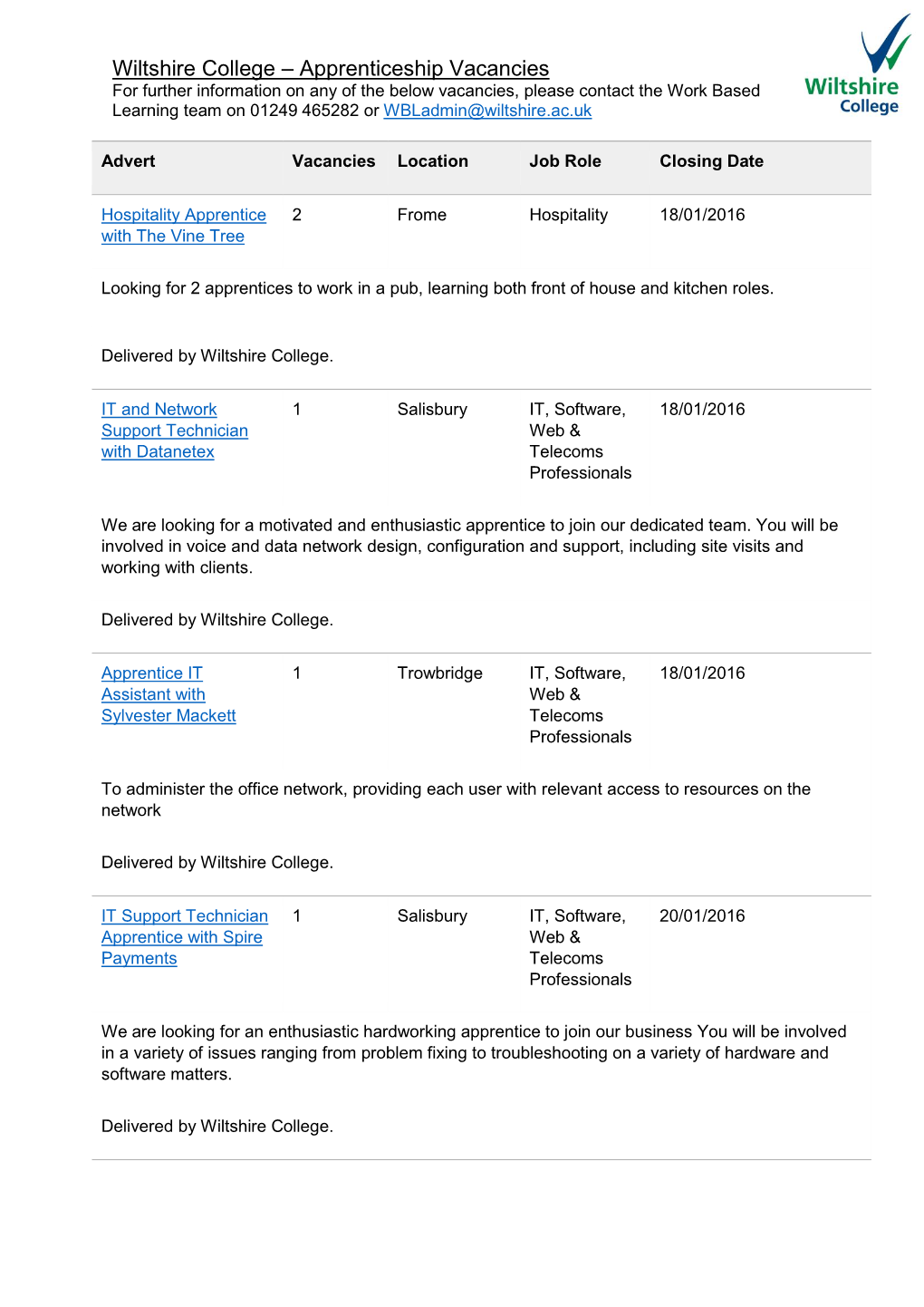 Wiltshire College – Apprenticeship Vacancies