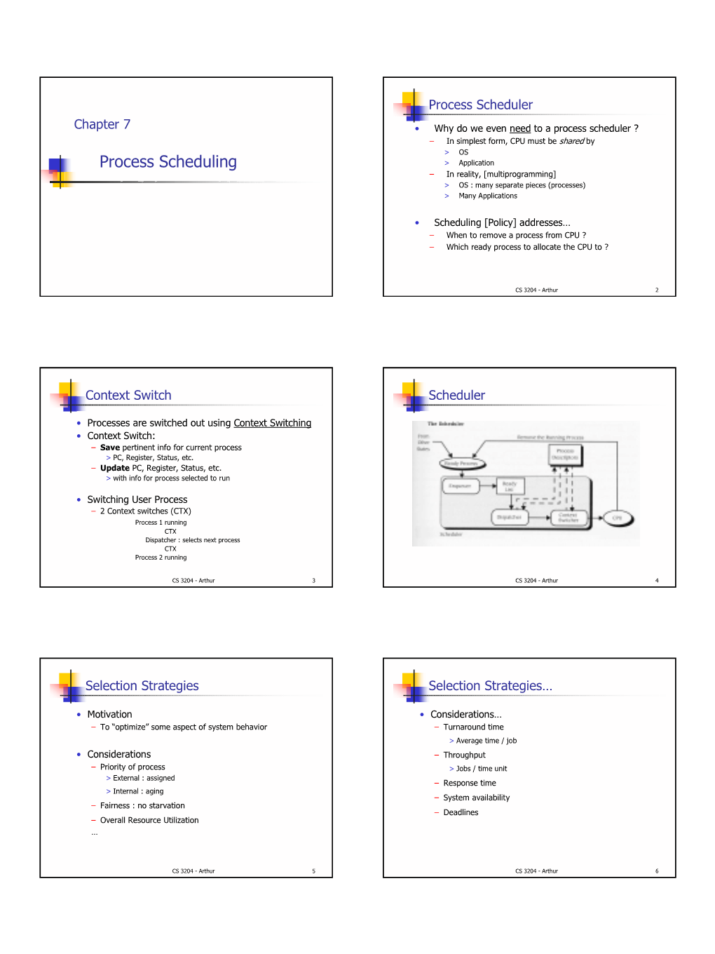 Process Scheduling > Application – in Reality, [Multiprogramming] > OS : Many Separate Pieces (Processes) > Many Applications