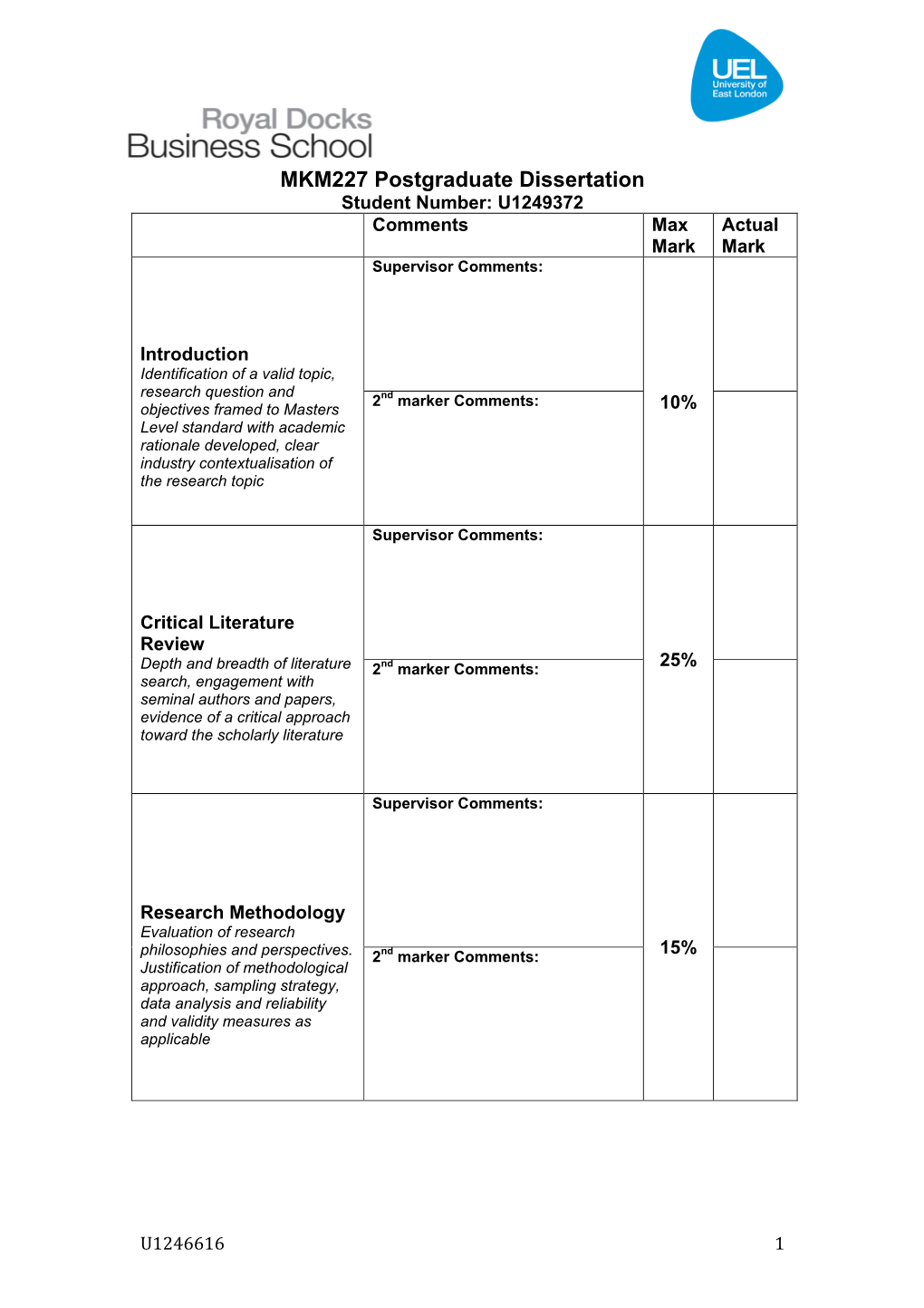 MKM227 Postgraduate Dissertation Student Number: U1249372 Comments Max Actual Mark Mark Supervisor Comments