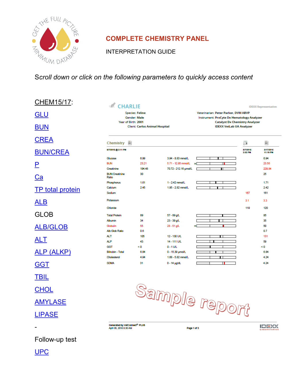 COMPLETE CHEMISTRY PANEL Scroll Down Or Click on the Following Parameters to Quickly Access Content CHEM15/17: GLU BUN CREA