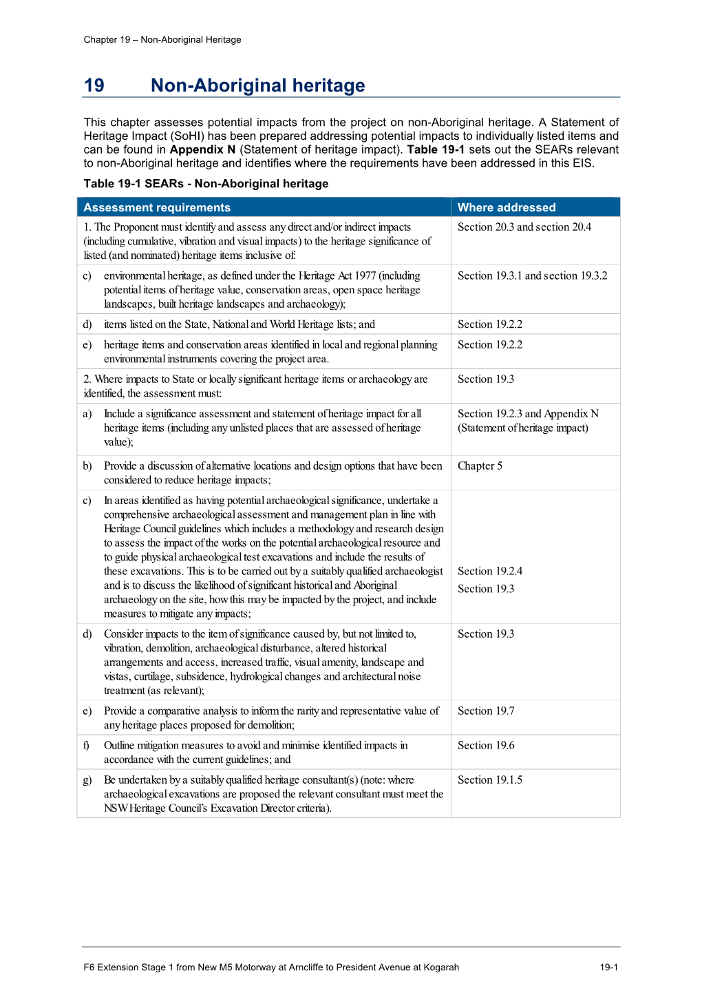 F6 Extension Stage 1 EIS Volume 2D