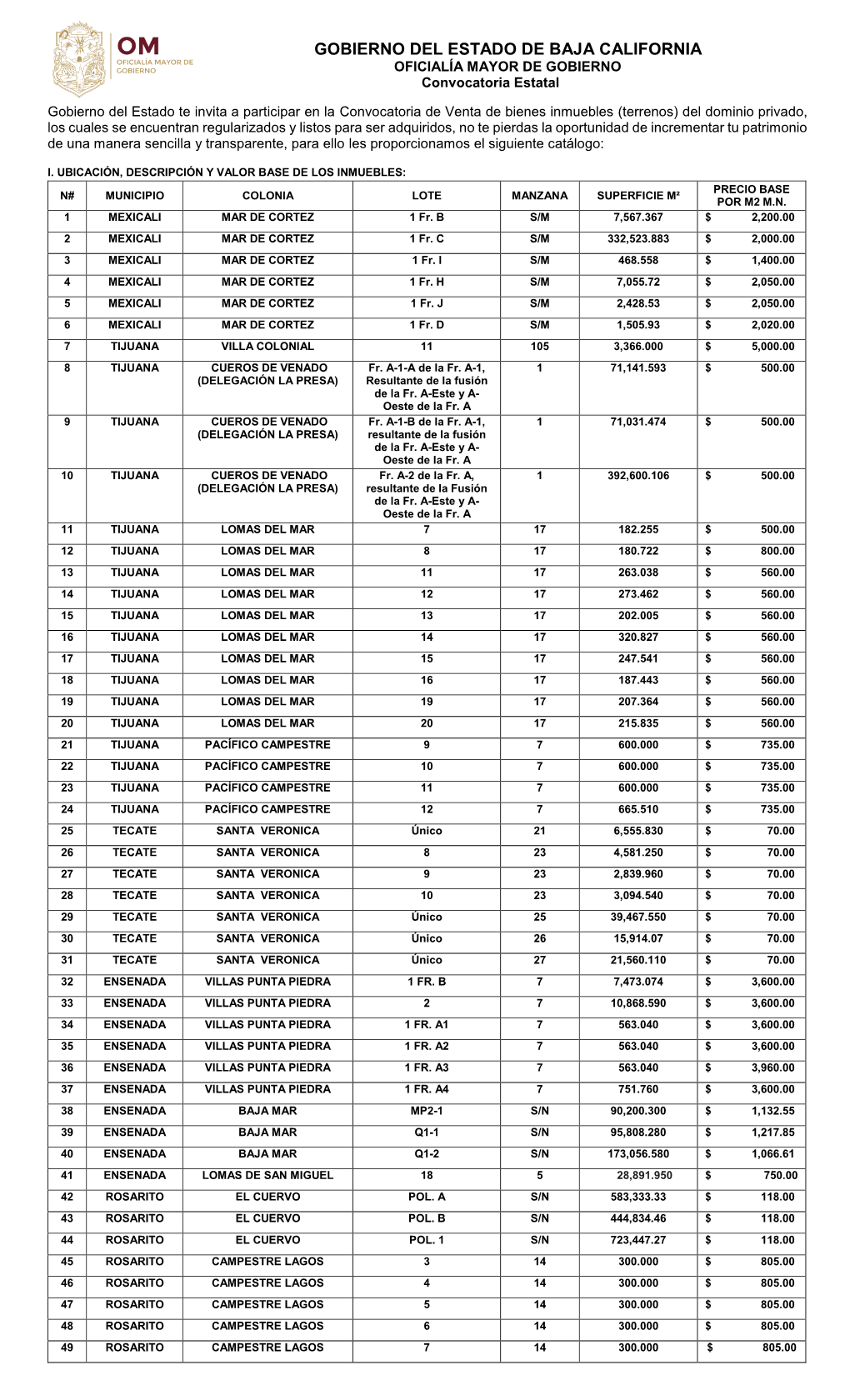 GOBIERNO DEL ESTADO DE BAJA CALIFORNIA OFICIALÍA MAYOR DE GOBIERNO Convocatoria Estatal