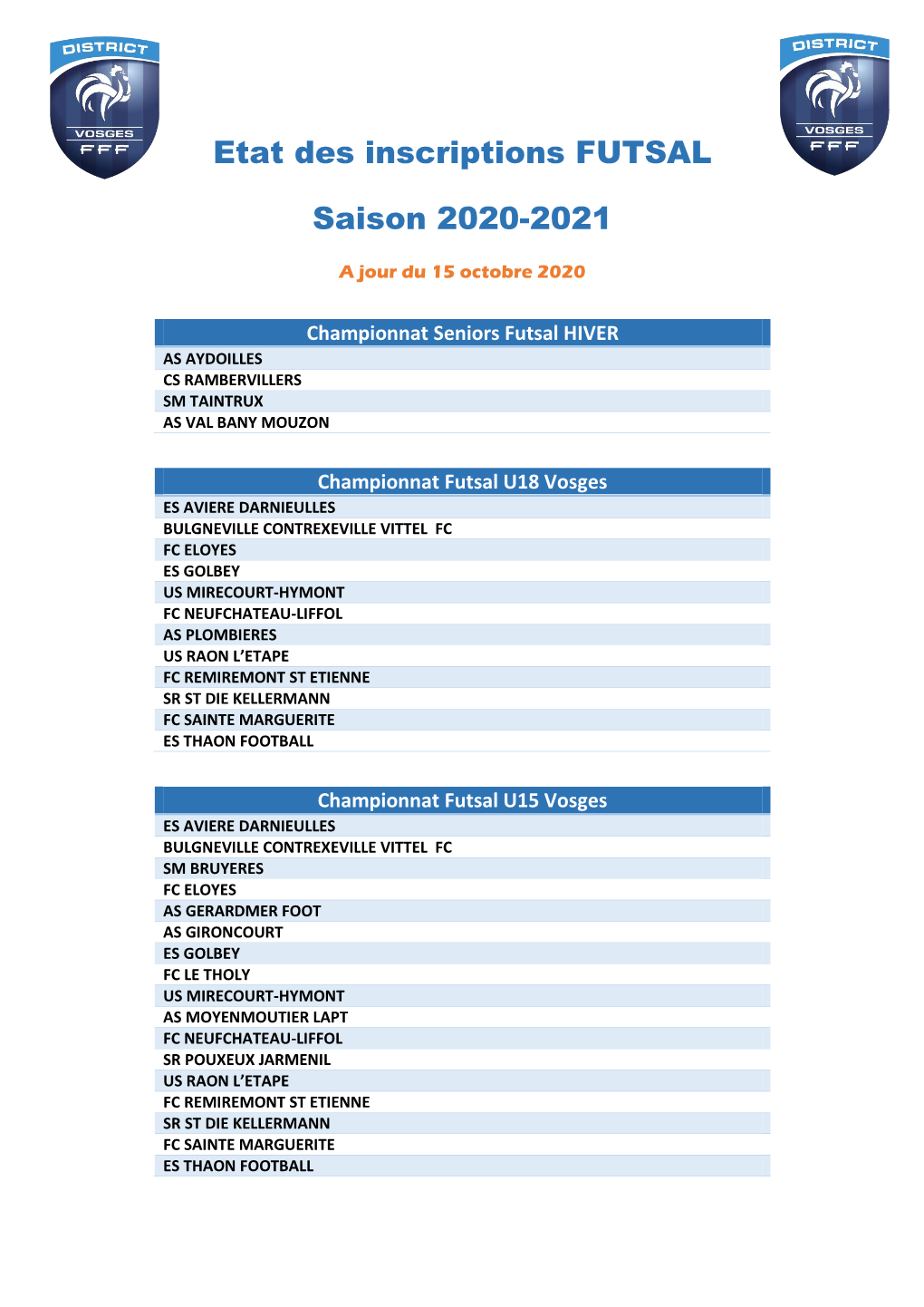 Etat Des Inscriptions FUTSAL Saison 2020-2021