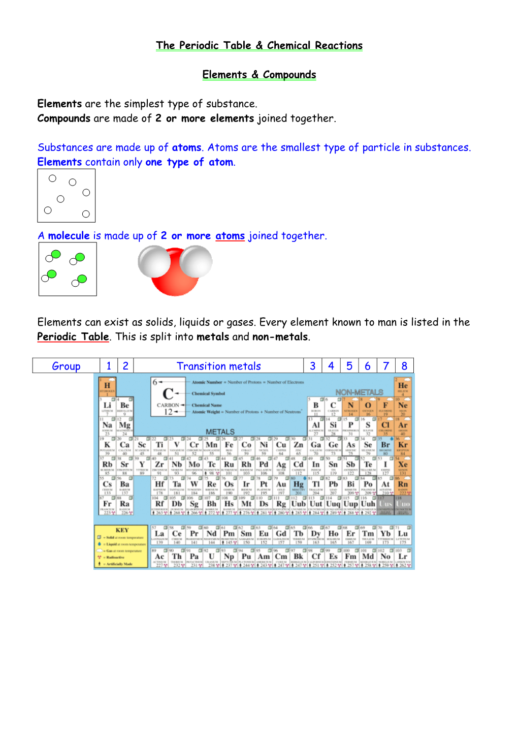 The Periodic Table & Chemical Reactions Elements & Compounds Elements Are the Simplest Type of Substance. Compounds