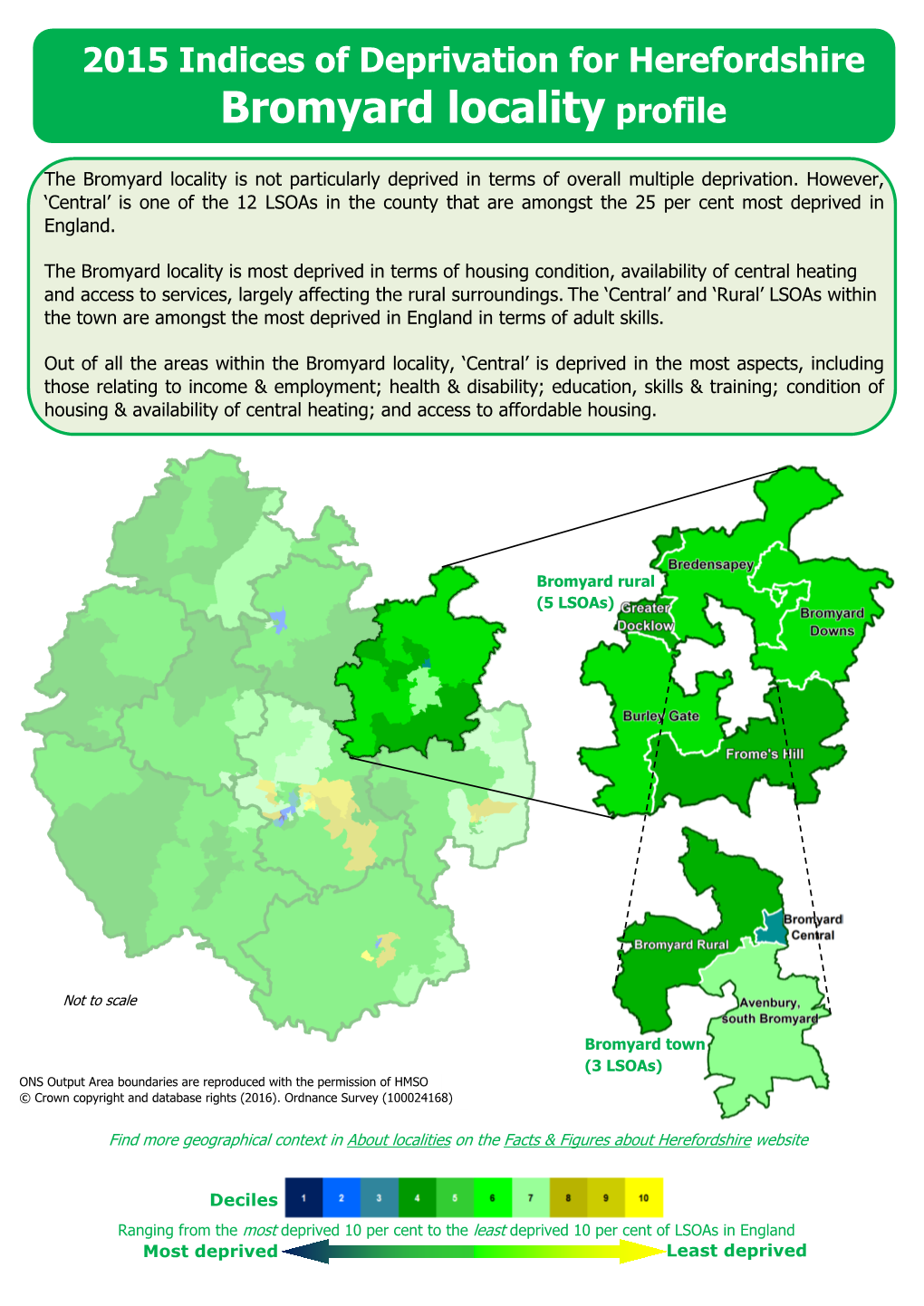 Bromyard Locality Profile