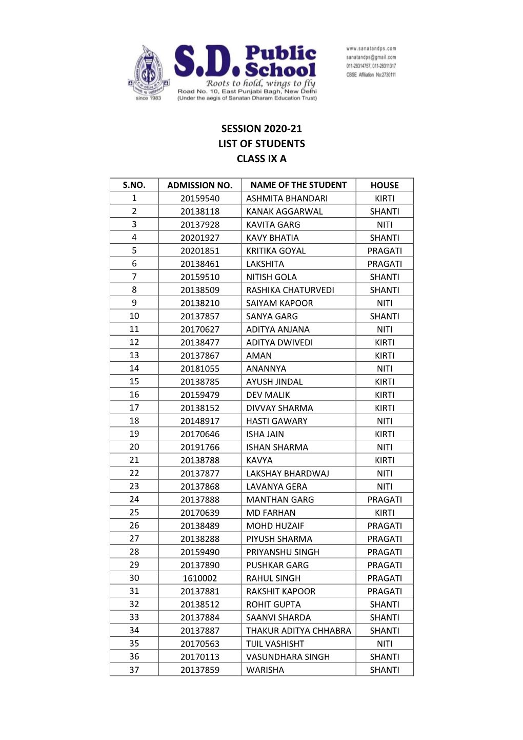 Session 2020-21 List of Students Class Ix A