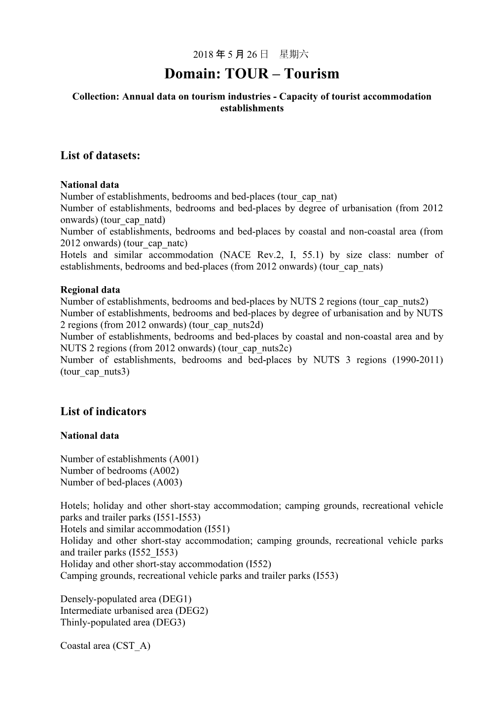 Collection: Annual Data on Tourism Industries - Capacity of Tourist Accommodation