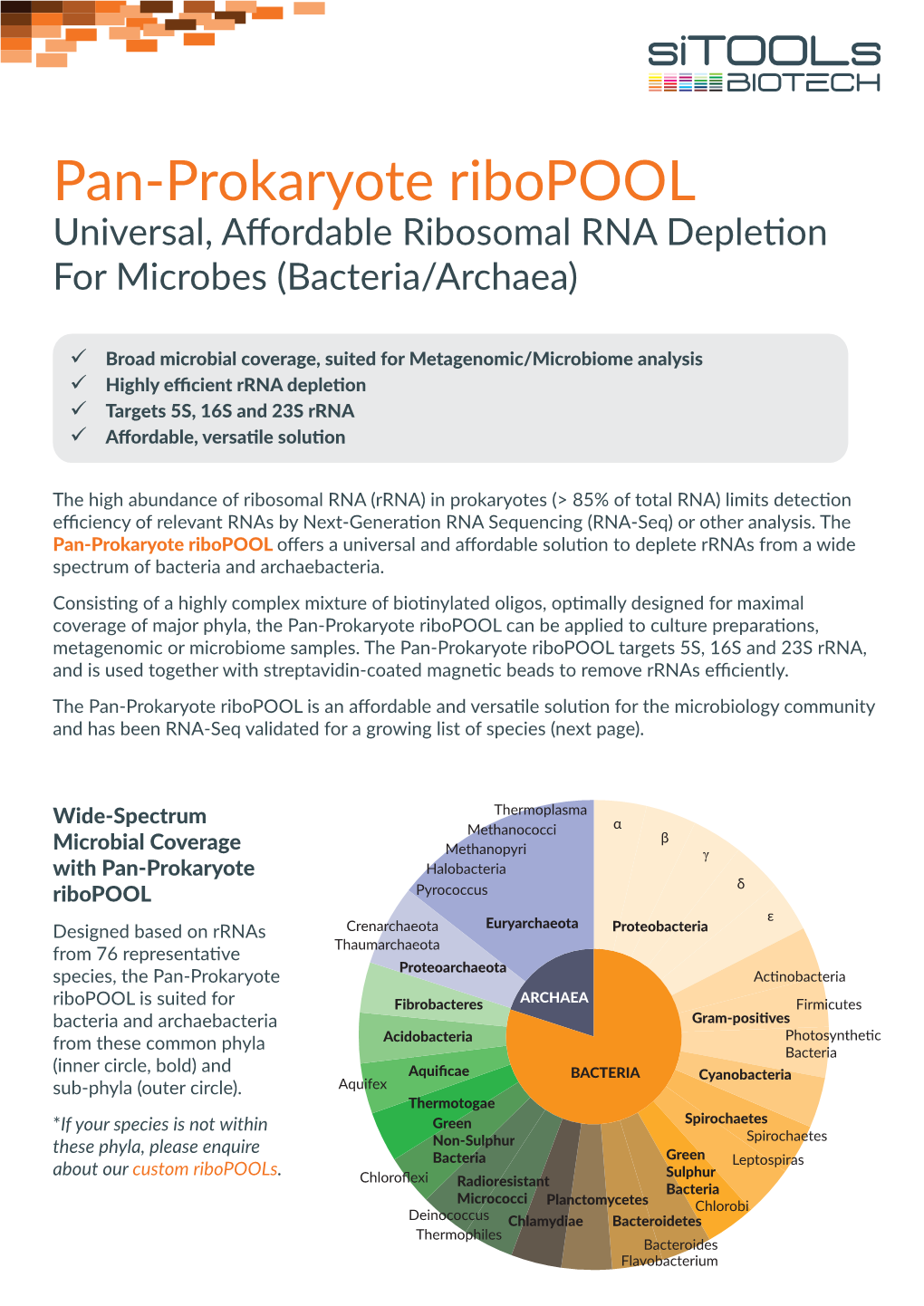 Pan-Prokaryote Ribopool Universal, Aﬀordable Ribosomal RNA Depletion for Microbes (Bacteria/Archaea)