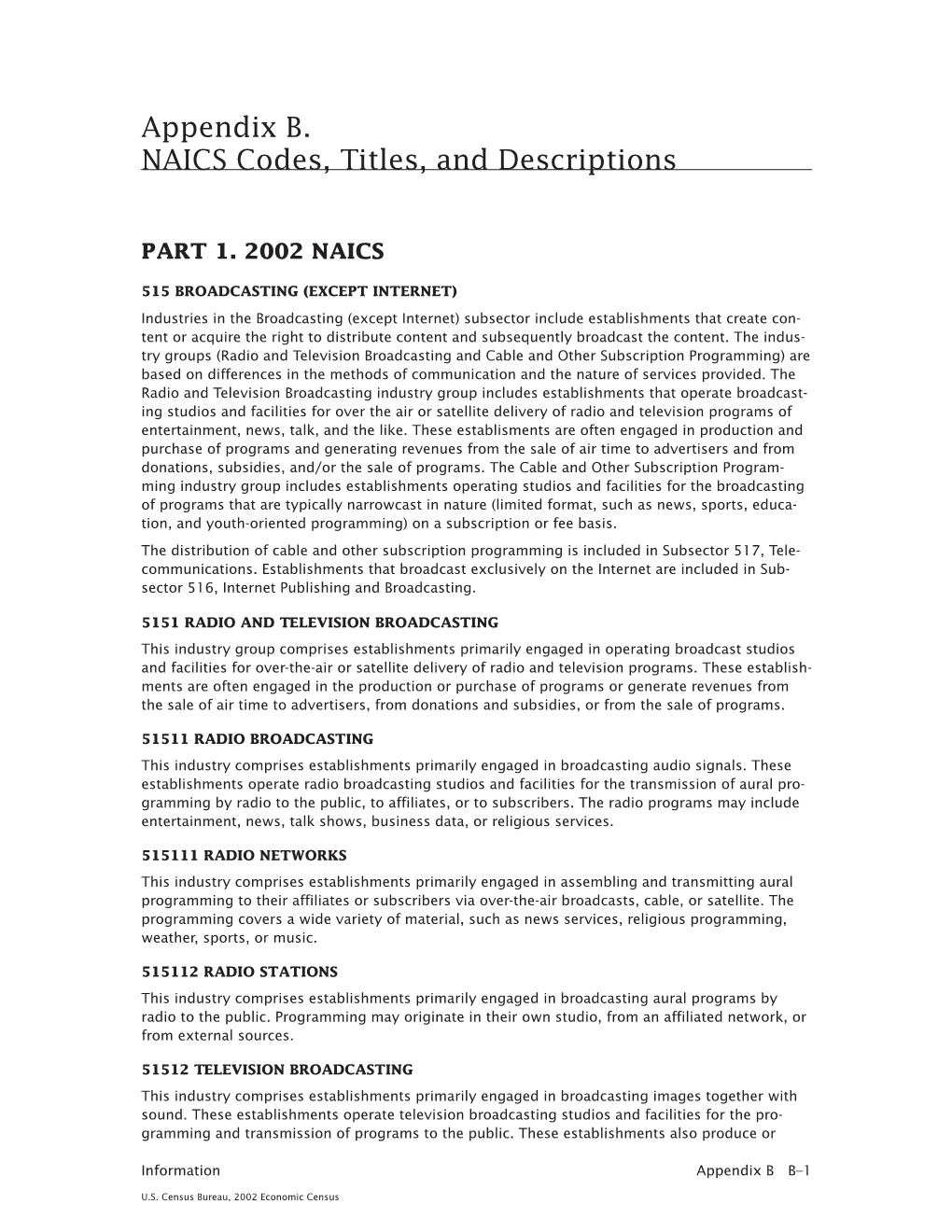 Appendix B. NAICS Codes, Titles, and Descriptions