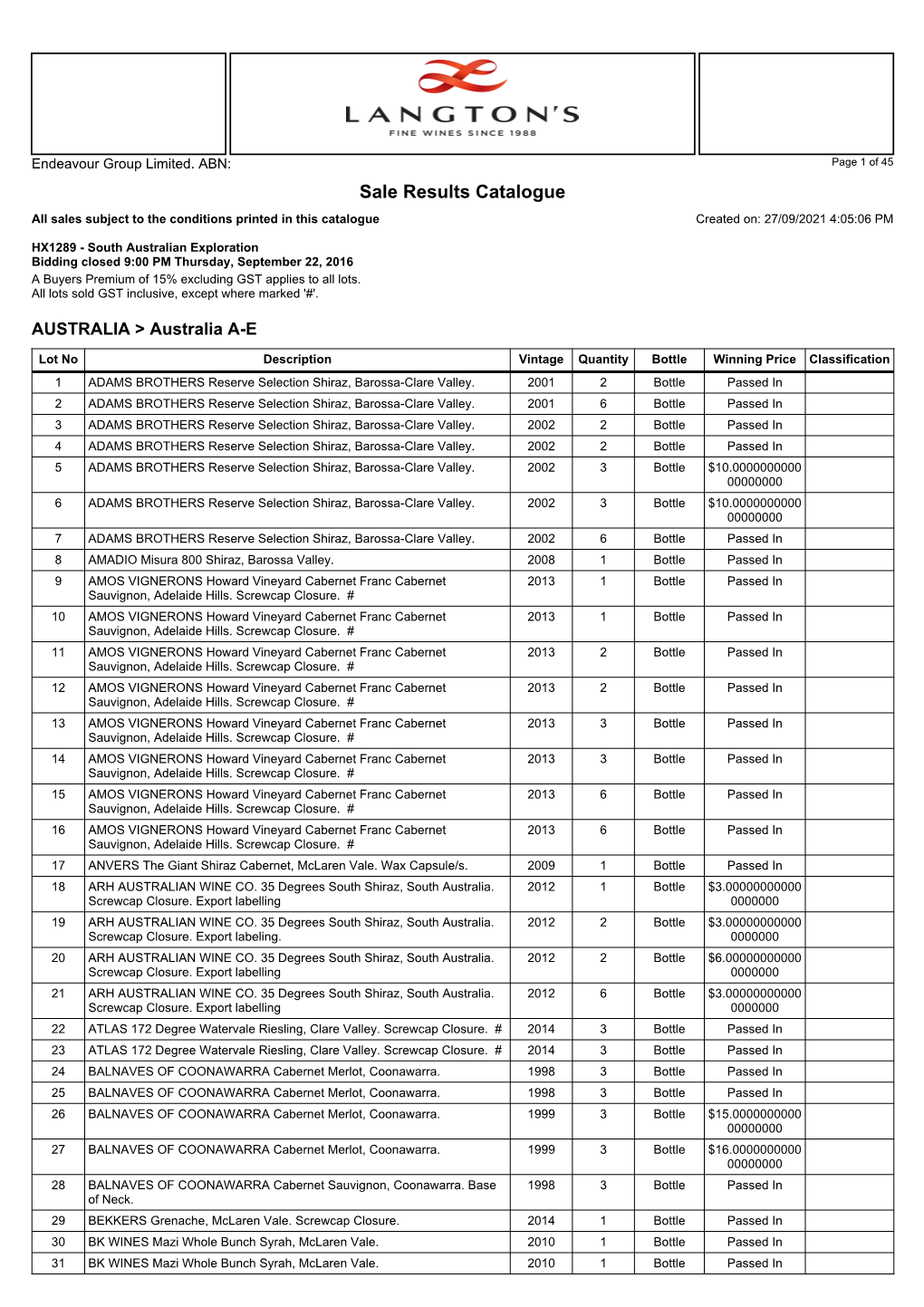 Sale Results Catalogue All Sales Subject to the Conditions Printed in This Catalogue Created On: 27/09/2021 4:05:06 PM