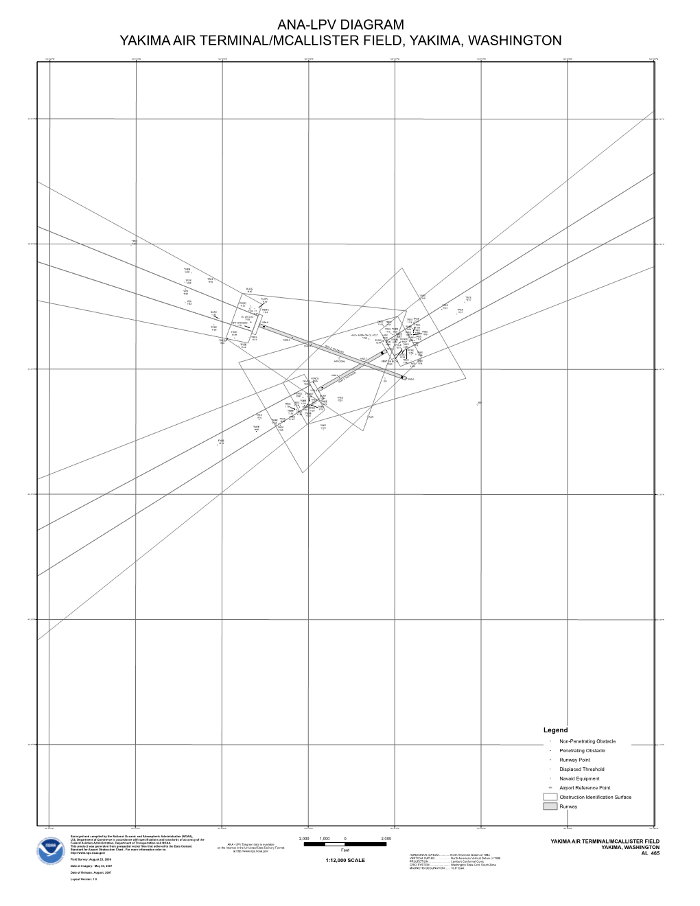 Ana-Lpv Diagram Yakima Air Terminal/Mcallister Field, Yakima, Washington