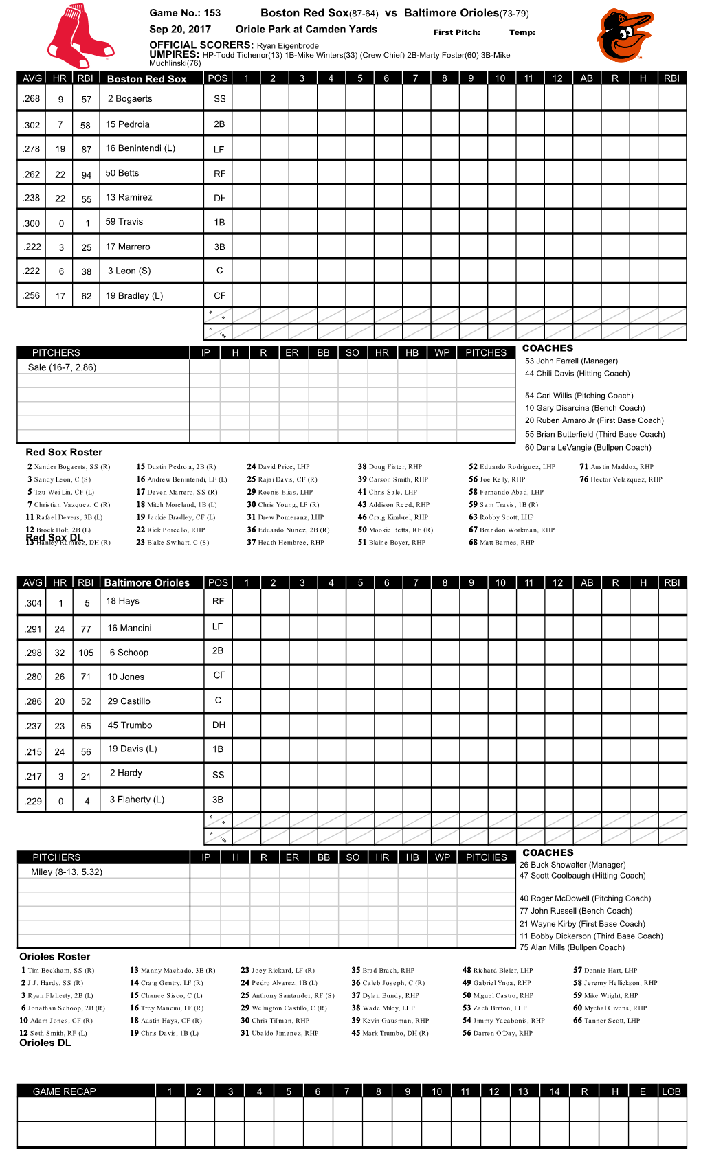 Boston Red Sox(87-64) Vs Baltimore Orioles(73-79)