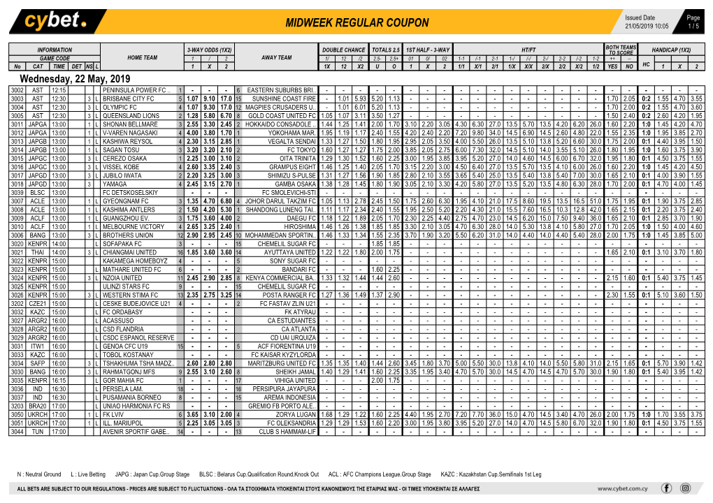 Midweek Regular Coupon 21/05/2019 10:05 1 / 5