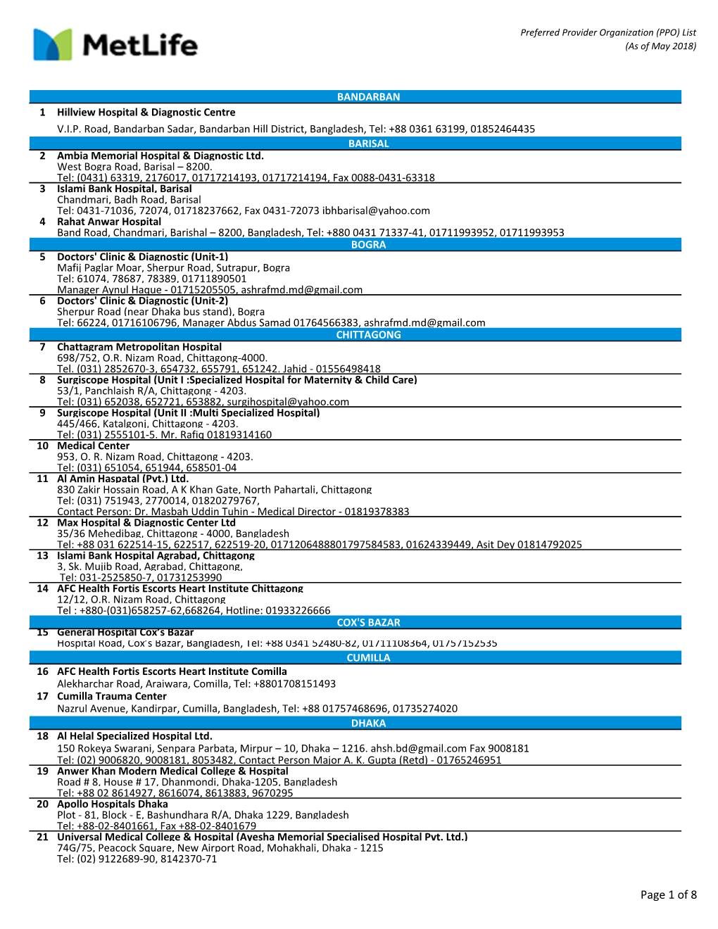 Preferred Provider Organization (PPO) List (As of May 2018)