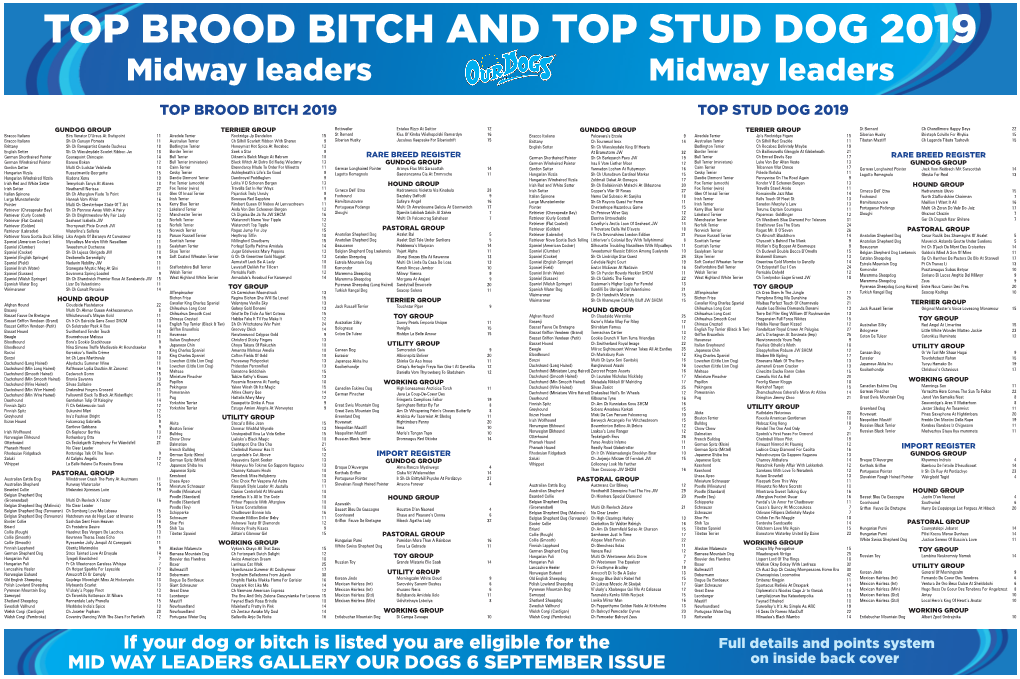 TOP BROOD BITCH and TOP STUD DOG 2019 Midway Leaders Midway Leaders