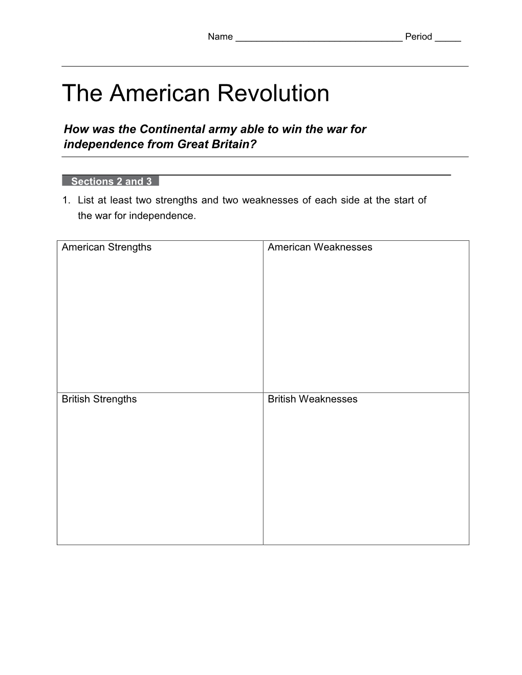 The American Revolution