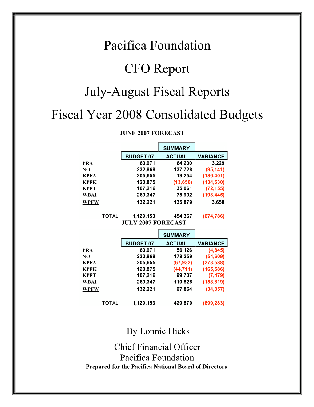 Pacifica Foundation CFO Report July-August Fiscal Reports Fiscal Year 2008 Consolidated Budgets