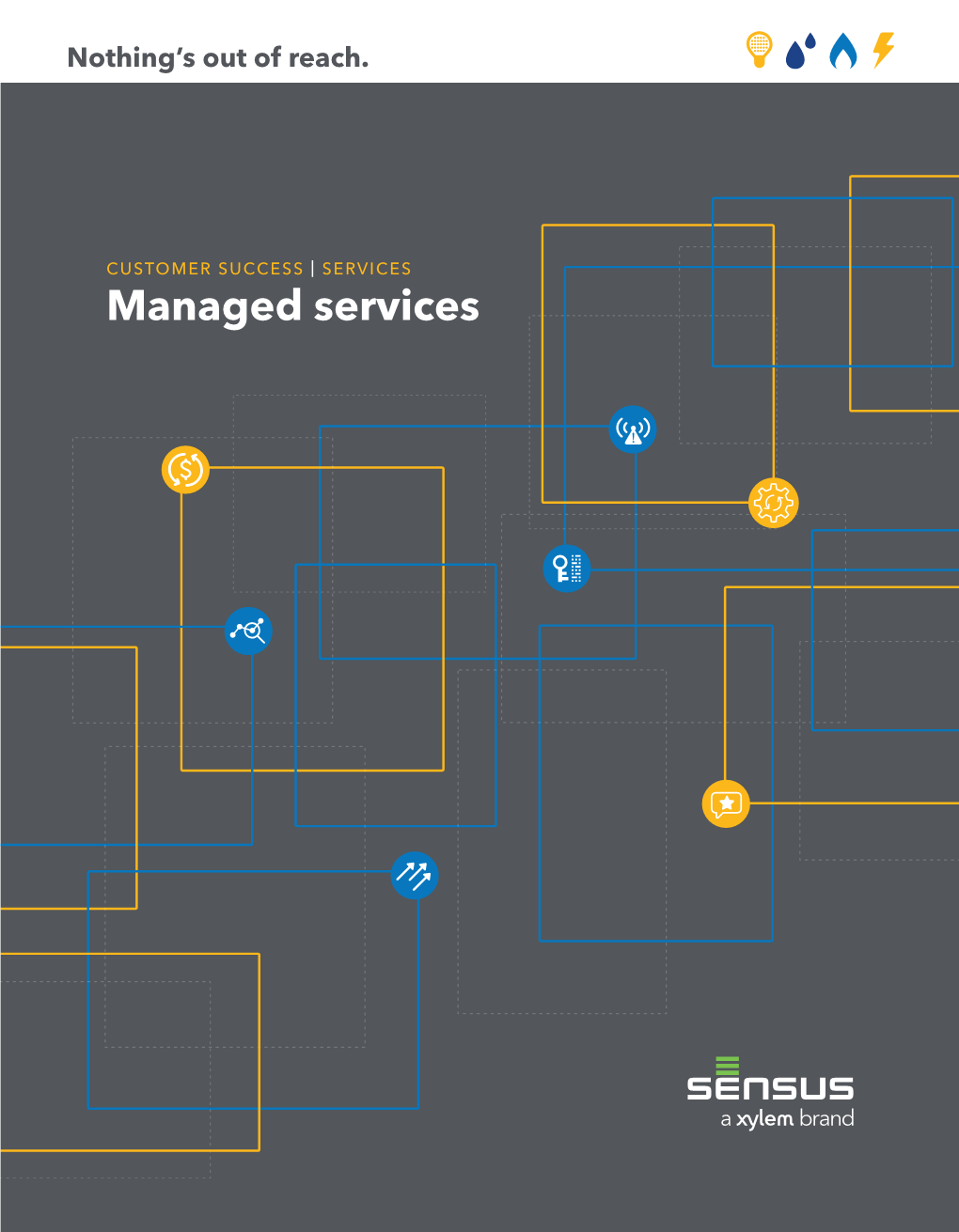 Managed Services Managed Services