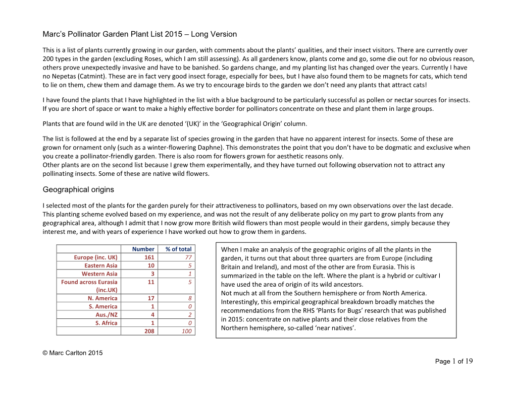 Marc's Pollinator Garden Plant List 2015 – Long Version Geographical