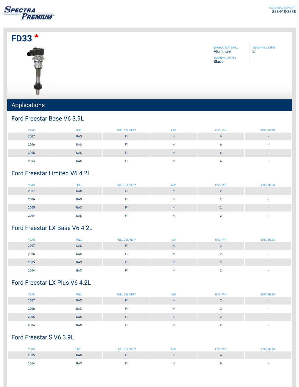 Applications Ford Freestar Base V6 3.9L Ford Freestar Limited V6 4.2L