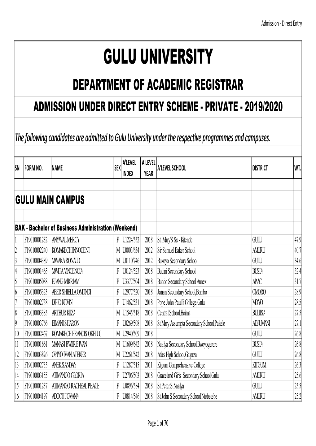 Direct Entry (2019-2020)