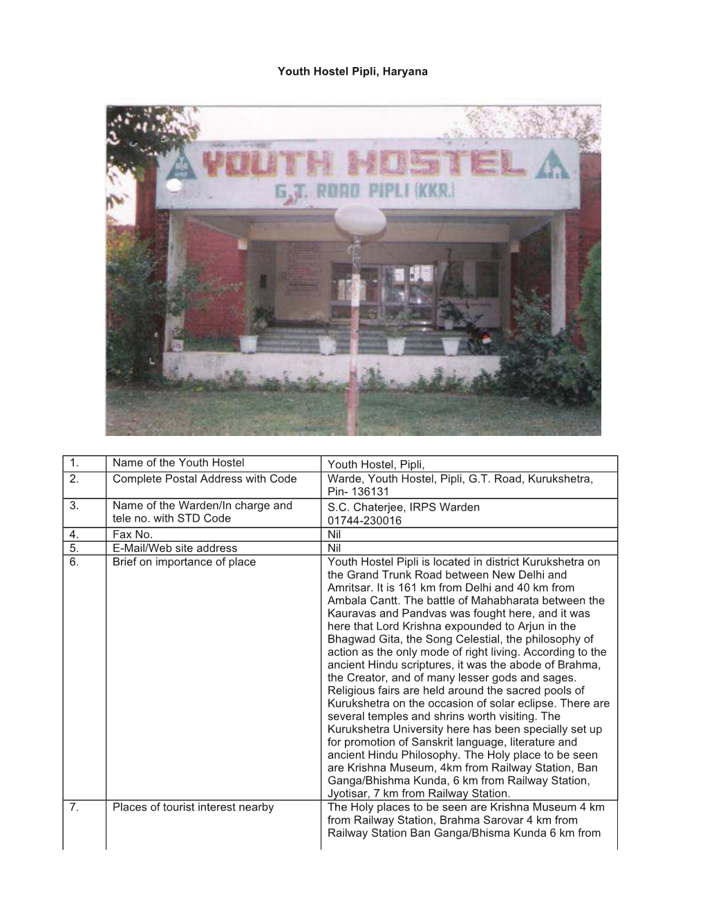 Youth Hostel Pipli, Haryana