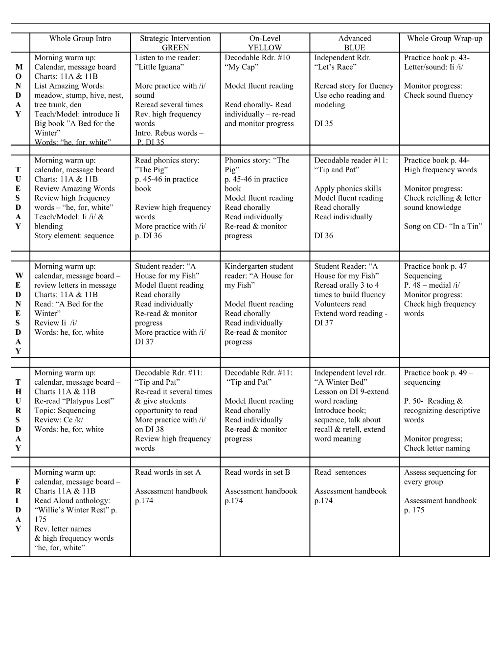 Lesson Plan Form s11